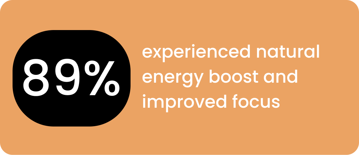 Elava™ Papaya Seeds