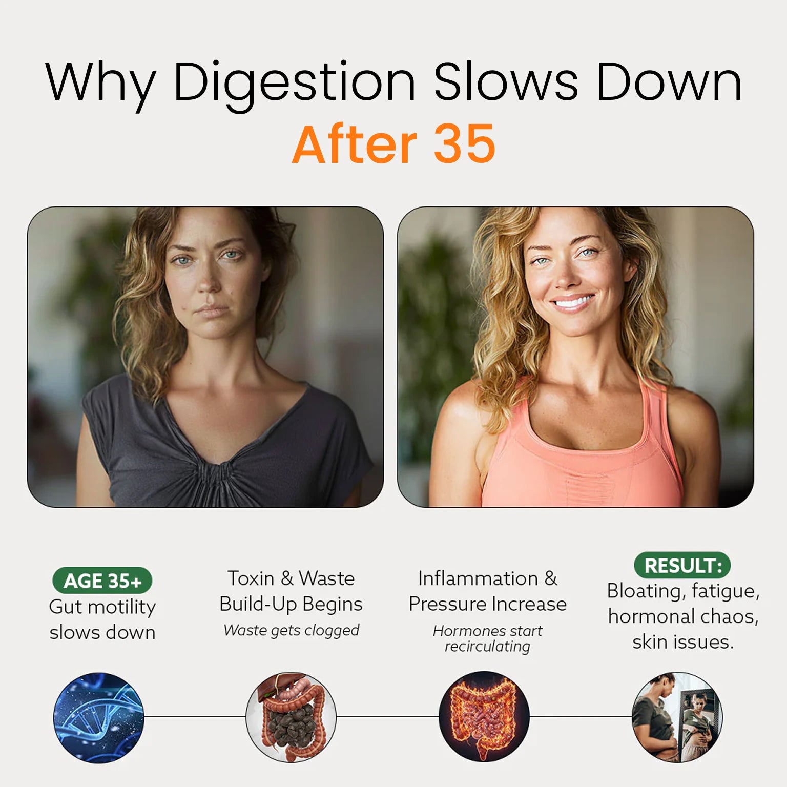 Elava™ Papaya Seeds Supplement