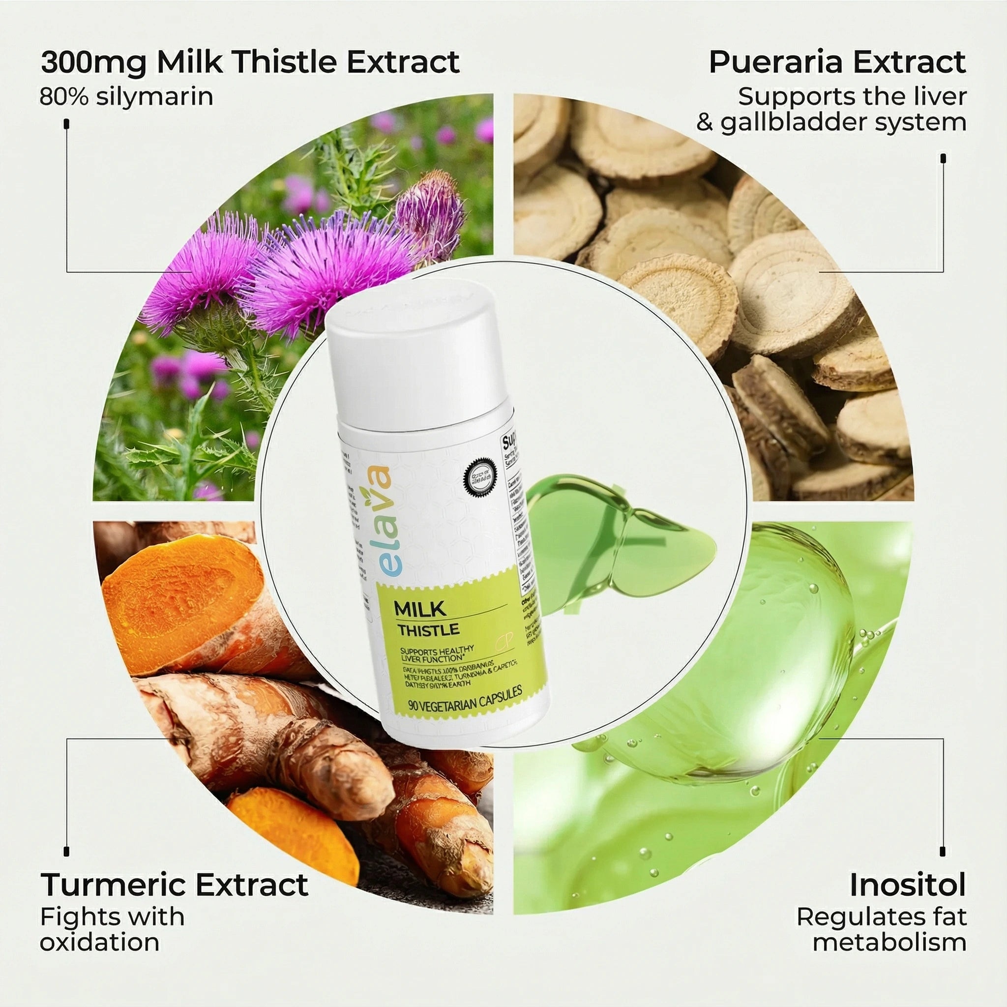 Elava™ Milk Thistle - The Complete Detox Formula