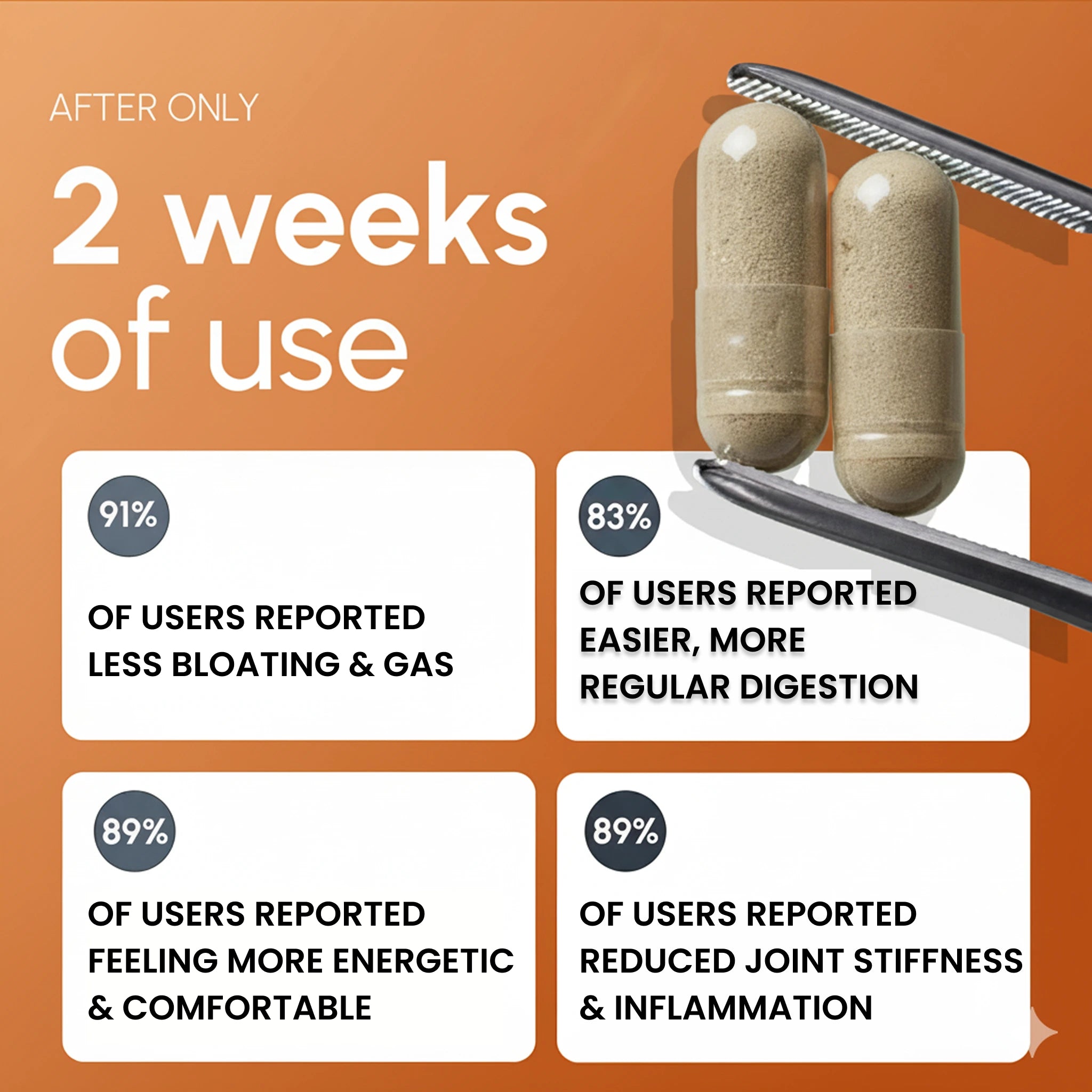 Elava™ Papaya Seeds Supplement