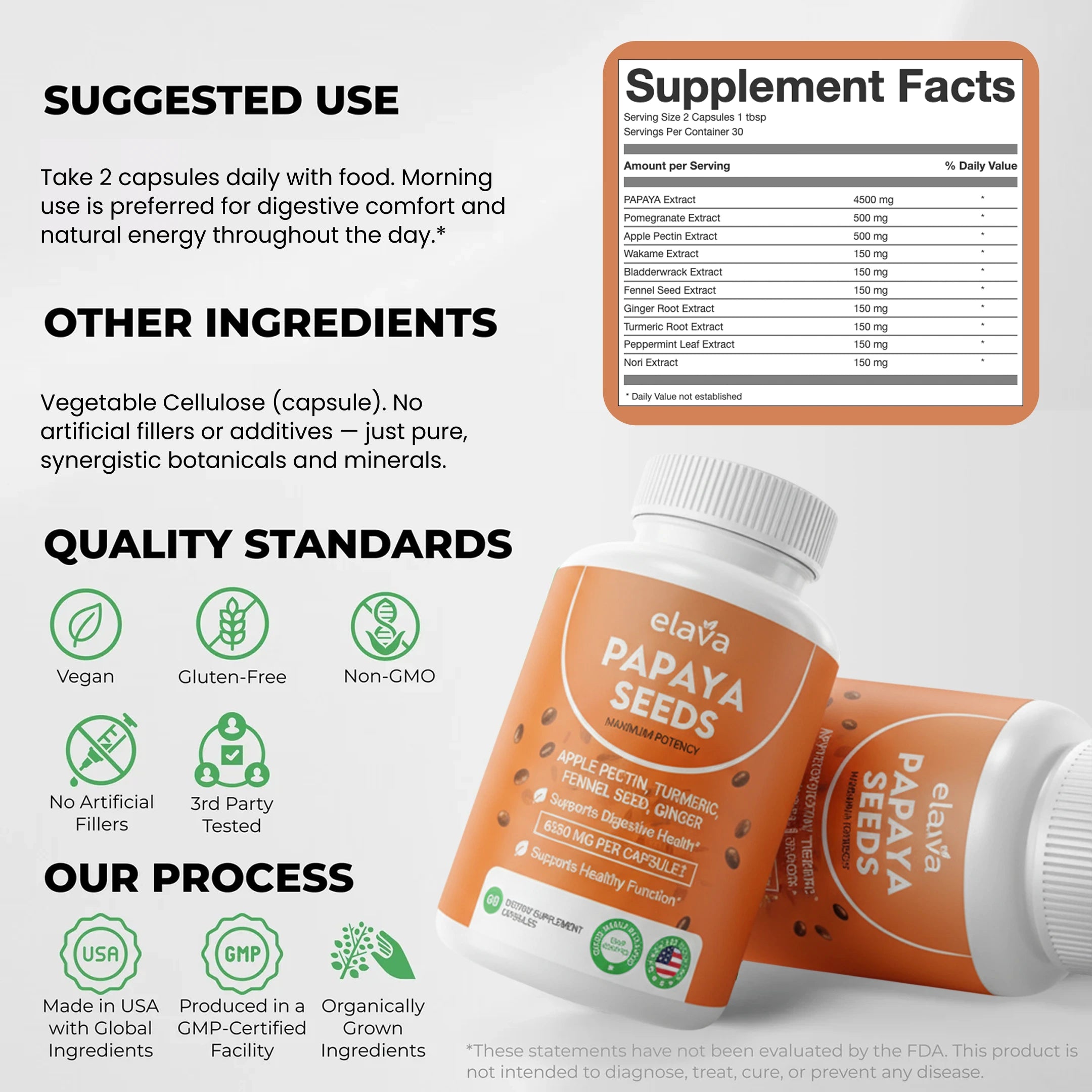 Elava™ Papaya Seeds Supplement